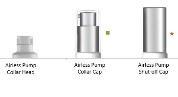 Head and Cap